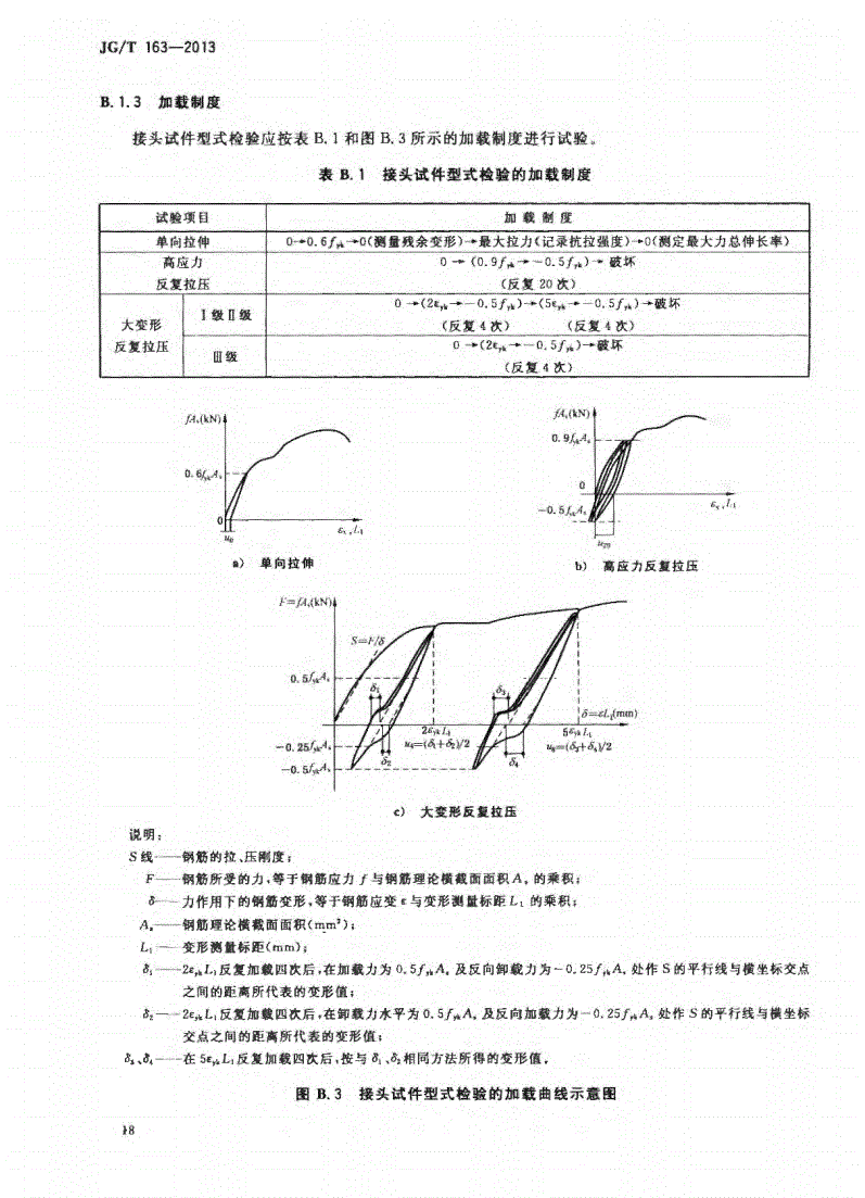 JG/T163-2013鋼筋機械連接用套筒圖片 JG/T163-2013鋼筋機械連接用套筒圖片